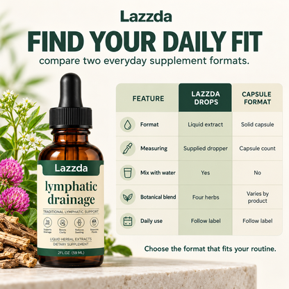 Lazzda Lymphatic Drainage Drops | 4-Botanical Daily Lymphatic Support, Alcohol-Free & Vegan, 2 Fl Oz