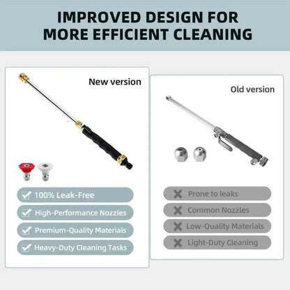 Spring Promotion - Jet Nozzle Power Washer for Garden Hose