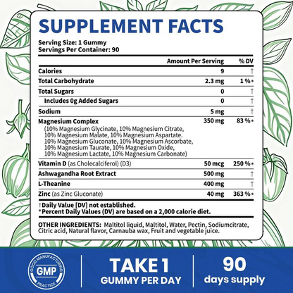 14 in 1 Magnesium Complex Gummies