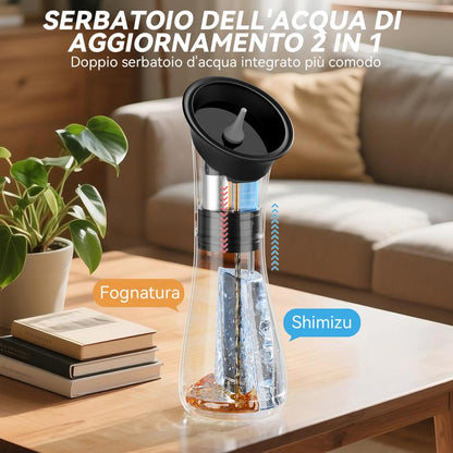 Rechargeable Electric Ear Cleaning Kit