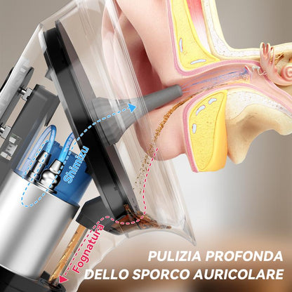 Rechargeable Electric Ear Cleaning Kit
