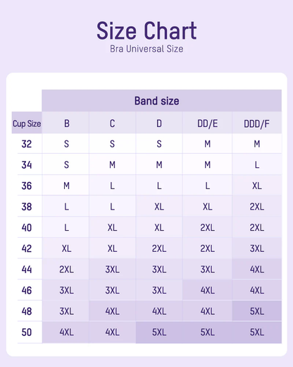Lifting Wire-Free Antibacterial Jelly Bra