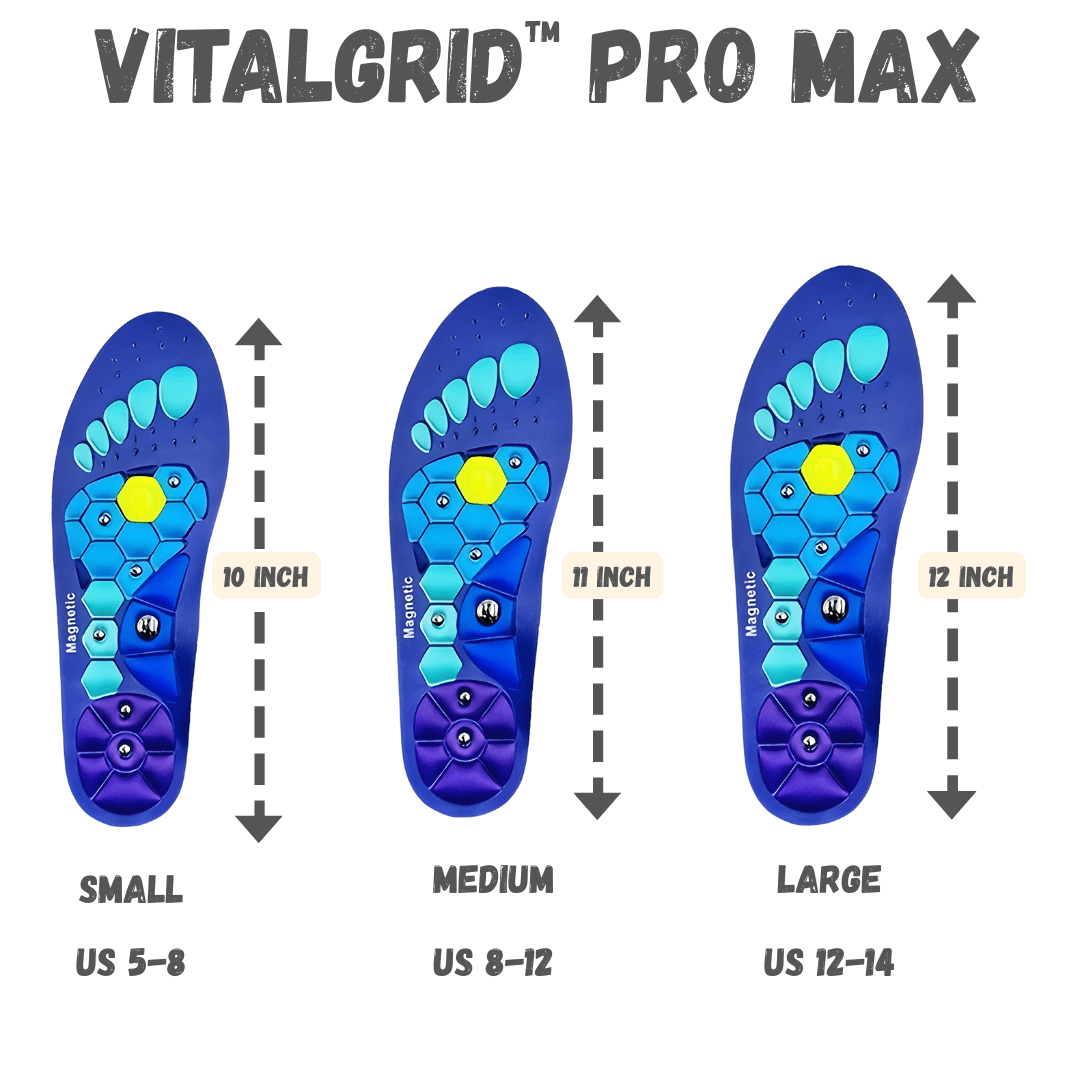 VitalGrid Pro Max: Instant Neuropathy Relief - Walk Without Burning, Tingling or Numbness