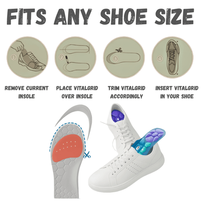 VitalGrid Pro Max: Instant Neuropathy Relief - Walk Without Burning, Tingling or Numbness